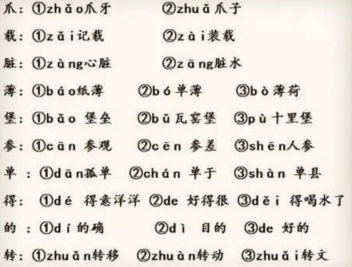 爪字的多音读音有哪些？ 2