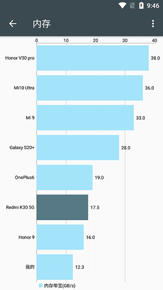 隐秘参数2026 截图3