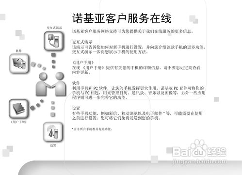 诺基亚Nokia 6220手机操作指南：深度解析第7部分 3