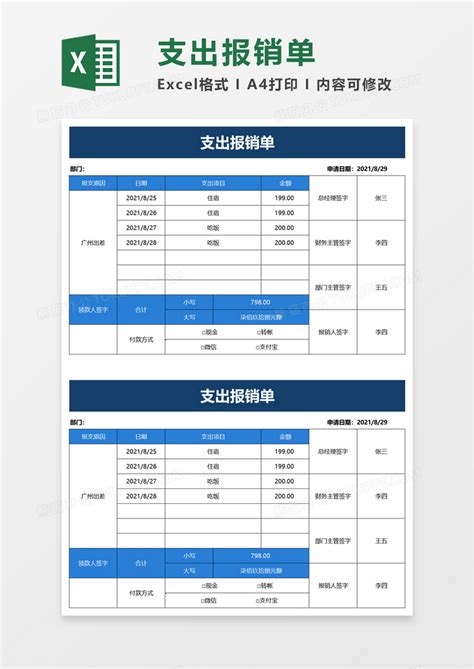 如何填写报销单与支出单 4