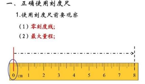 如何正确使用刻度尺进行测量 2