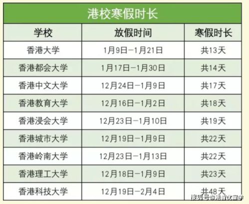 2022年节假日安排出炉，你今年能休多少天？ 2
