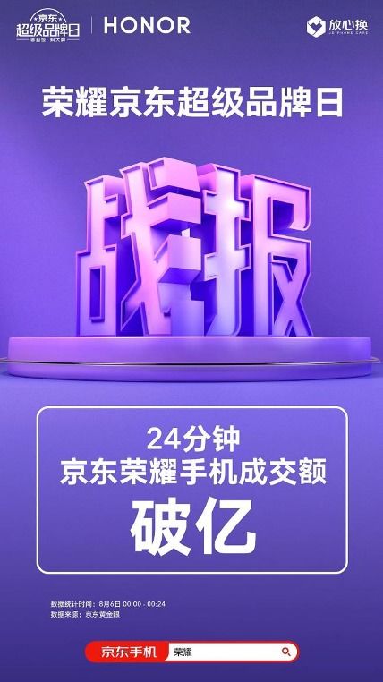 2022京东818手机节：抢优惠券攻略大揭秘！ 1