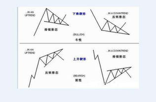 楔形的定义及含义详解 2