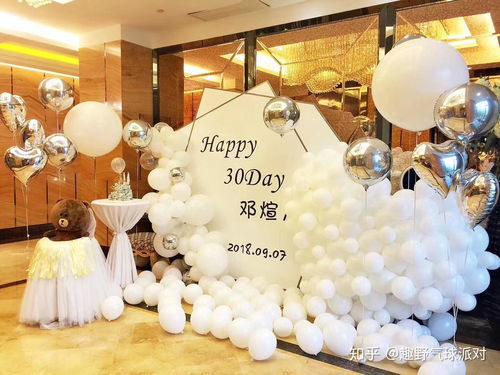 如何筹备一场生日宴会？ 2