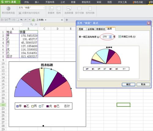 轻松学会绘制扇形统计图的方法 2