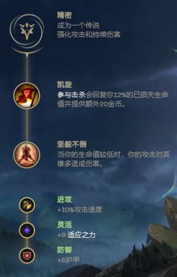 LOL无双剑姬：天赋配置与符文搭配指南 3