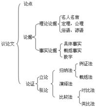 全面解析：什么是实数？请举例说明 4