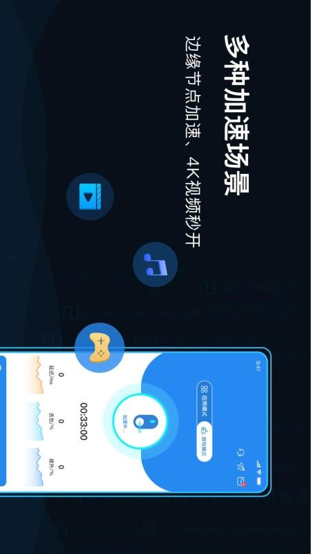 GoLinkAPP v3.2.4 截图3