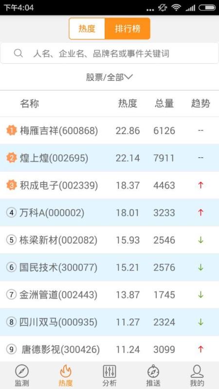微热点 截图4