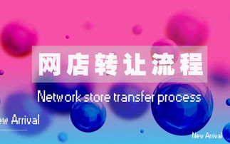 天猫店铺如何转让？转让流程及注意事项详解 3