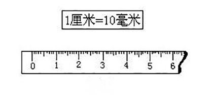 长度单位的英文简写是什么？ 4