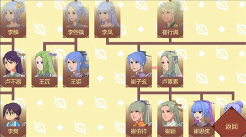 女帝的日常游戏 截图2