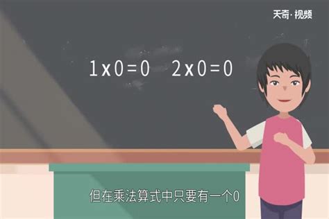 揭秘：0究竟是不是整数？ 5