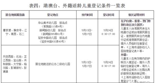 必看：科学的房事流程指南 1