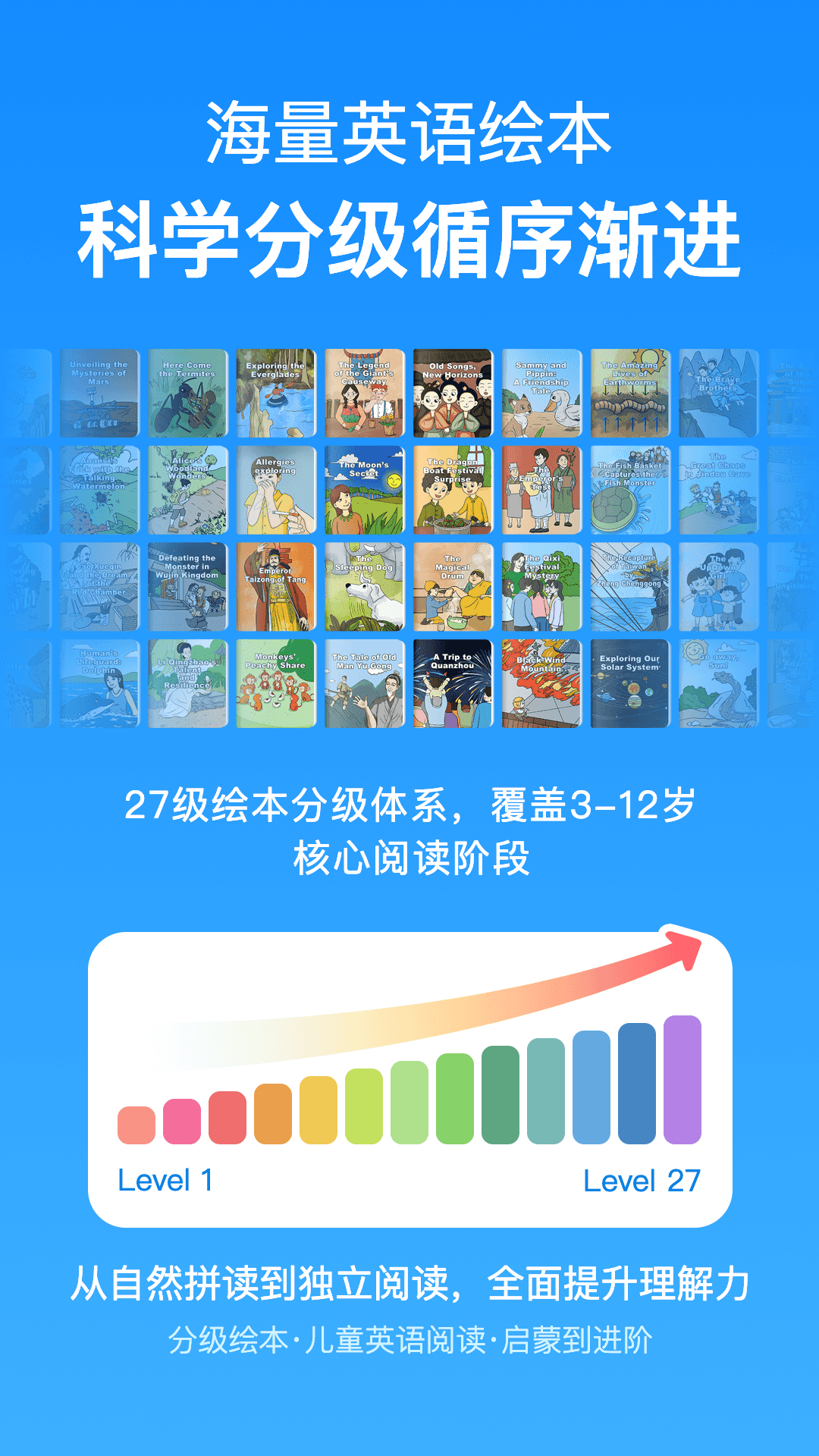 raz分级阅读免费下载 截图2