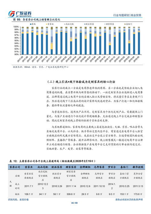 95533人工服务转接为何需输入密码？优化指南 2