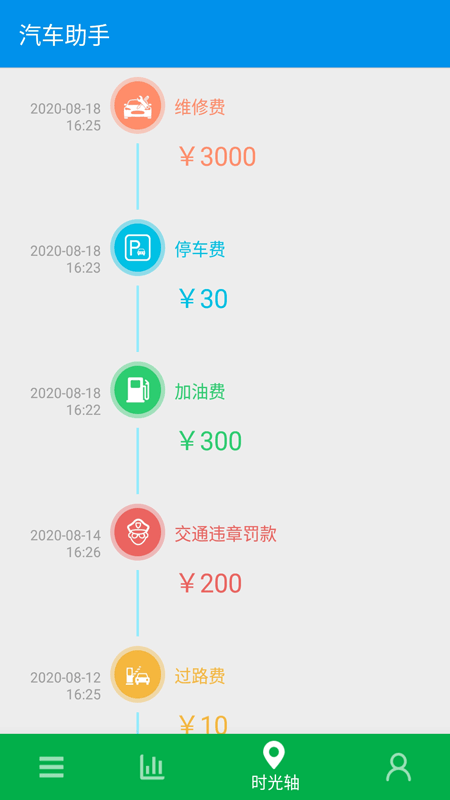 旅游记账 截图2