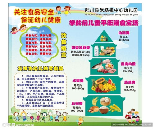 幼儿园营养餐美味搭配指南 4