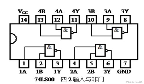 74LS00接线指南与教程 1