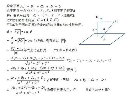 揭秘！数学中计算点到平面距离的向量公式，轻松掌握 1