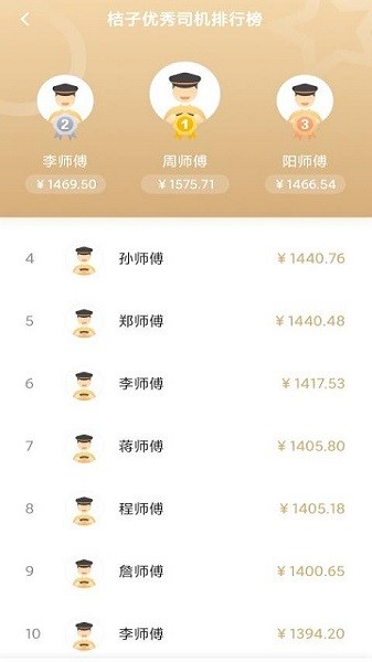 桔子出行 截图3