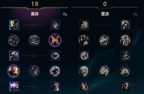 深度解析LOL英雄联盟7.20版：新版寡妇重做技能全攻略，制胜秘籍！ 1