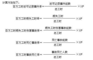 百万工时伤害率计算方式 3