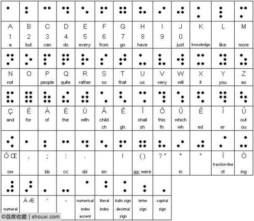 全球货币速览：简称与符号大全 3