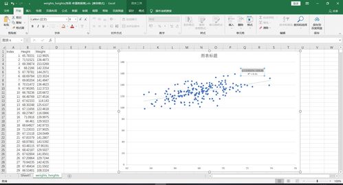 如何在Excel中求解回归方程 1