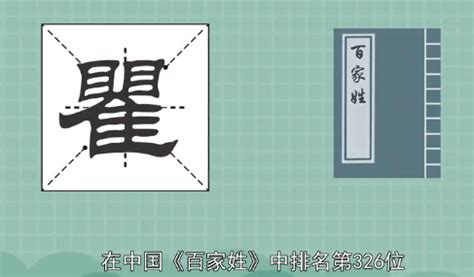 揭秘汉字魅力：'瞿'与'翟'的正确读音大揭秘，你读对了吗？ 3