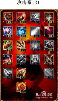 S4赛季德莱文最强天赋加点图，必看攻略！ 3