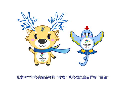 2022年北京冬奥会吉祥物的可爱名字大揭秘！ 2