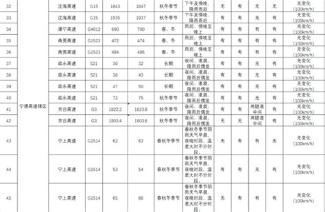 如何高效完成DNF每日任务？紫雾团消灭攻略大揭秘 2