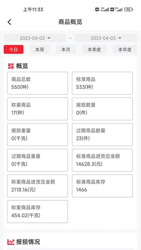 拉卡拉云当家最新版 1