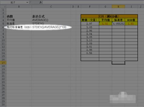 揭秘RSD值计算公式与Excel实战操作指南 5
