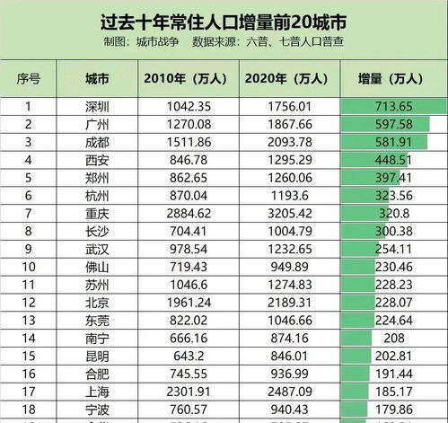 2021年台湾总人口数是多少？速看！ 2