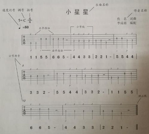 从零开始：吉他新手必备，轻松解锁吉他谱阅读技巧 2