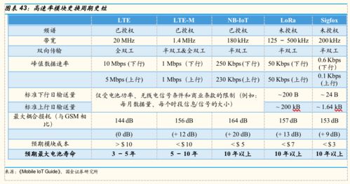 一问一答揭秘：'其他'与'其它'的微妙区别及实用应用场景 1