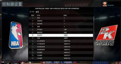 NBA2K Online：掌握按键技巧，称霸球场！ 1