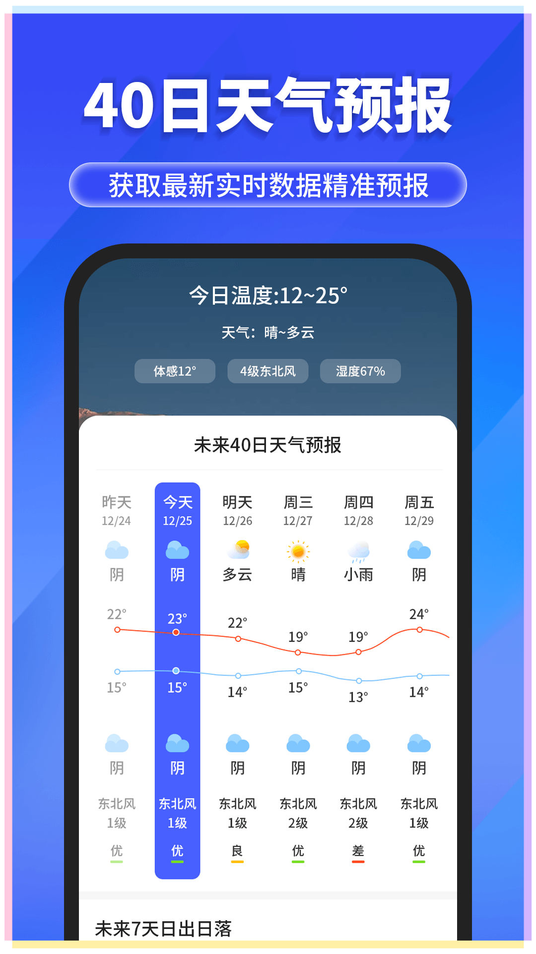 快报天气app 截图4