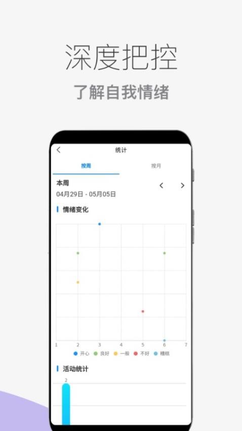 心情情绪助手官方版 截图2