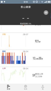 香山健康 截图4
