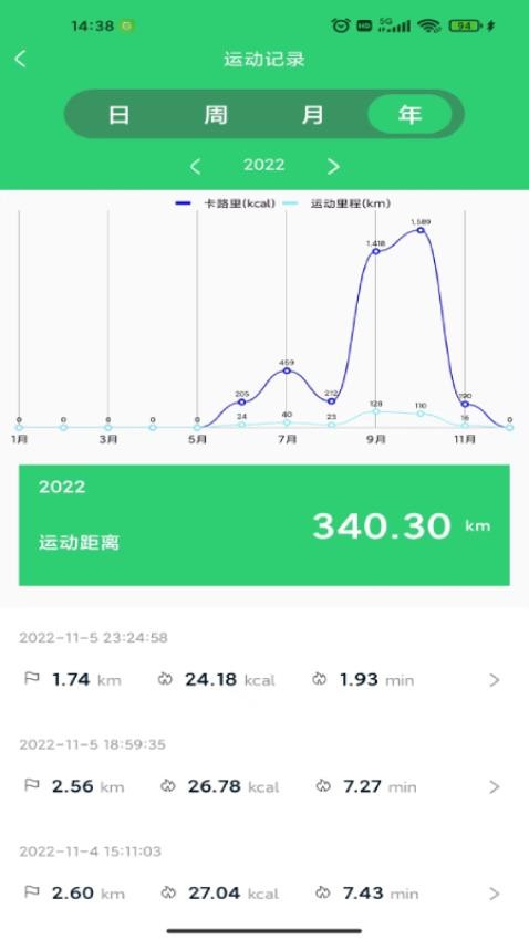 科一健康APP 截图5