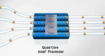 揭秘Intel Quad Core：“Quad”背后的四核性能怪兽 4