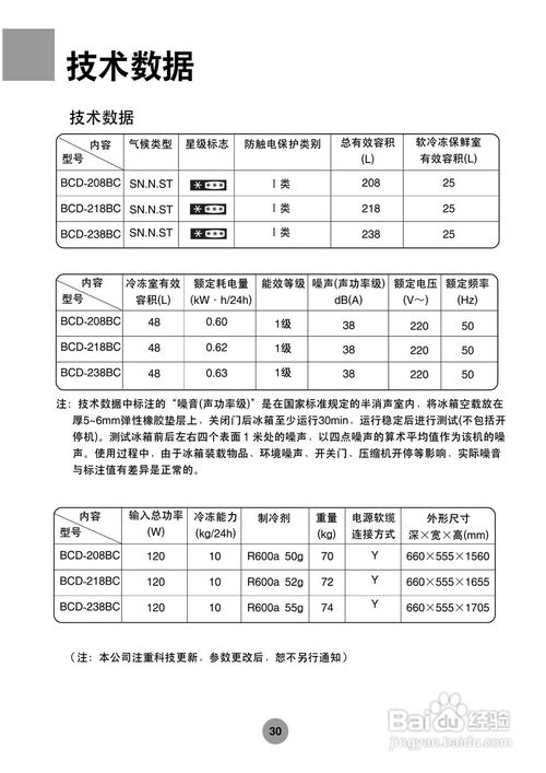 海尔BCD-238BC冰柜使用说明书在哪里可以找到？ 3