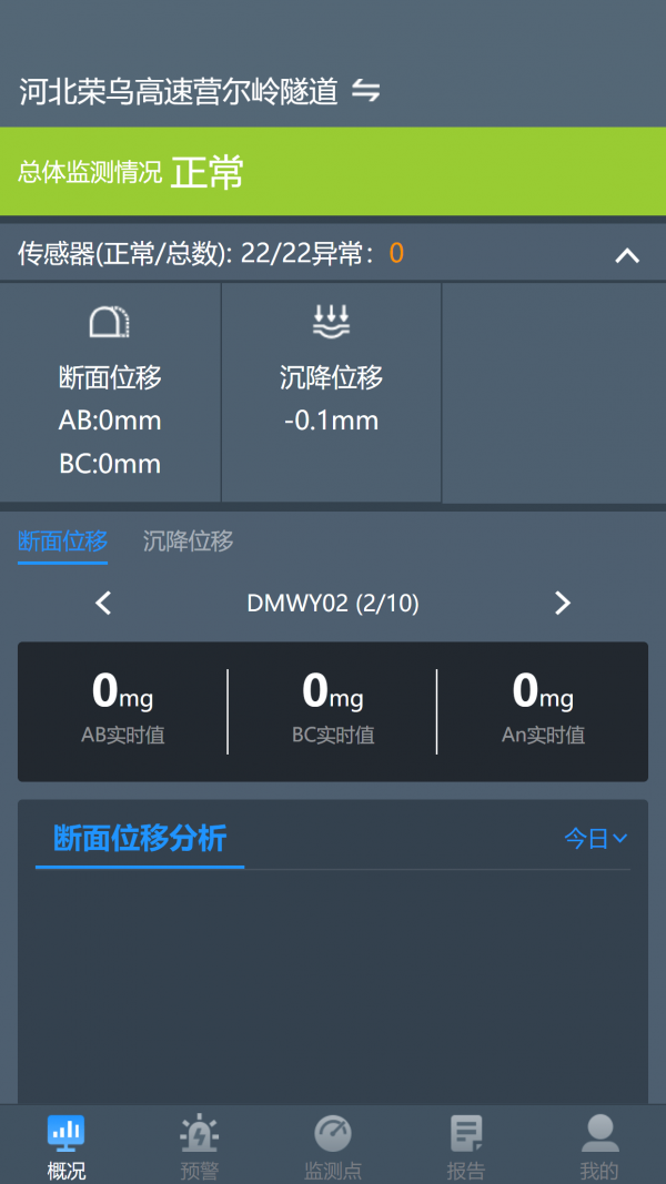 隧道监控安卓版 截图2