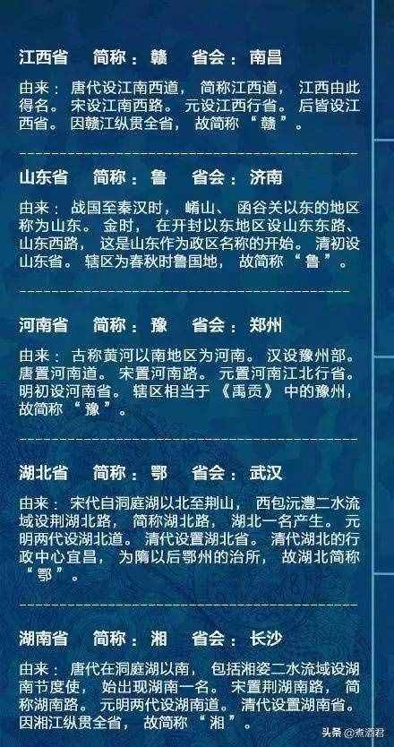 揭秘：宁代表中国哪个省的简称？ 3