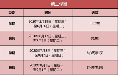 2020年中小学生寒假放假时间表是什么时候？ 2