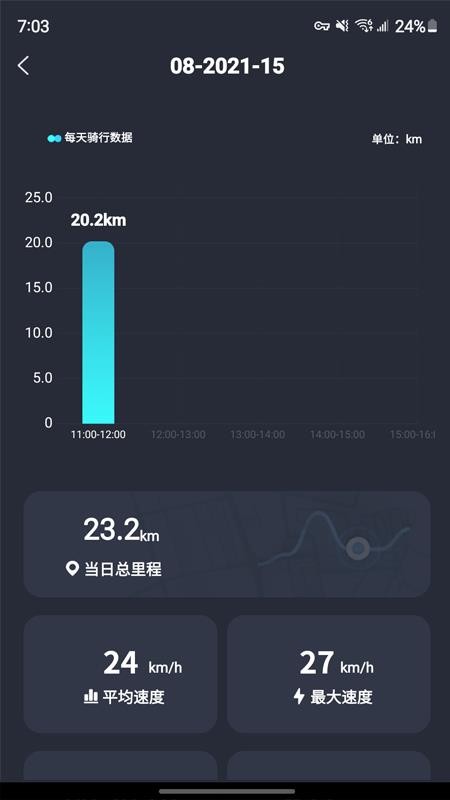 乐骑智能电动滑板车APP 1